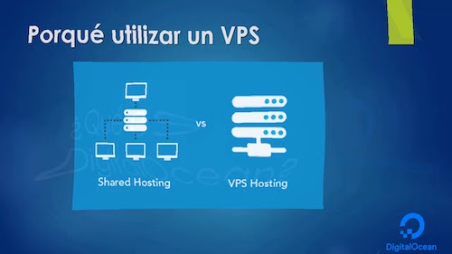 hosting vps