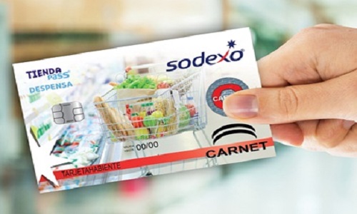 distintos tipos de Tickets o Tarjetas que brinda sodexo Uruguay